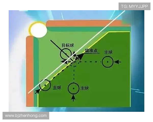 台球技巧与策略的深度解析 让你从新手到高手的完美蜕变